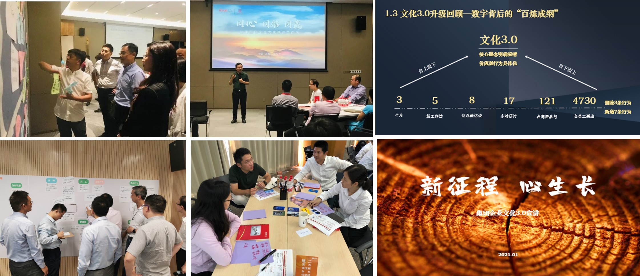 中国500强集团企业文化3.0升级